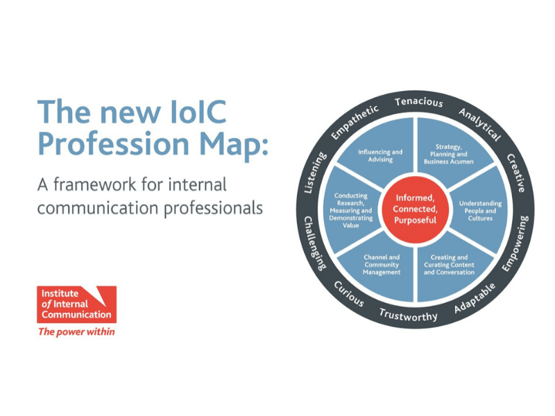TopIC Thumbnail - Mapping the future of internal communications with the IoIC