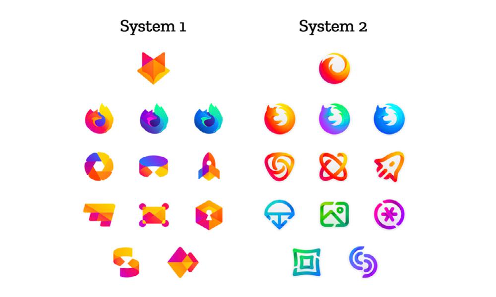 TopIC In Post - What IC can learn from the Firefox logo redesign 2